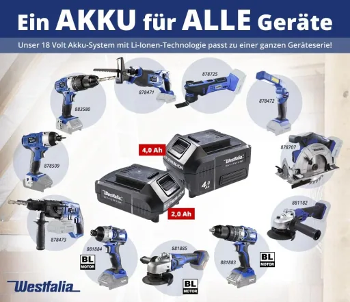 Set Akku-Kettensäge "GMAK 36/40" + 2 x 18V LI-ION Akku 2,0 Ah + Doppelschnell-Ladegerät + Sägekette-Titan 40 cm