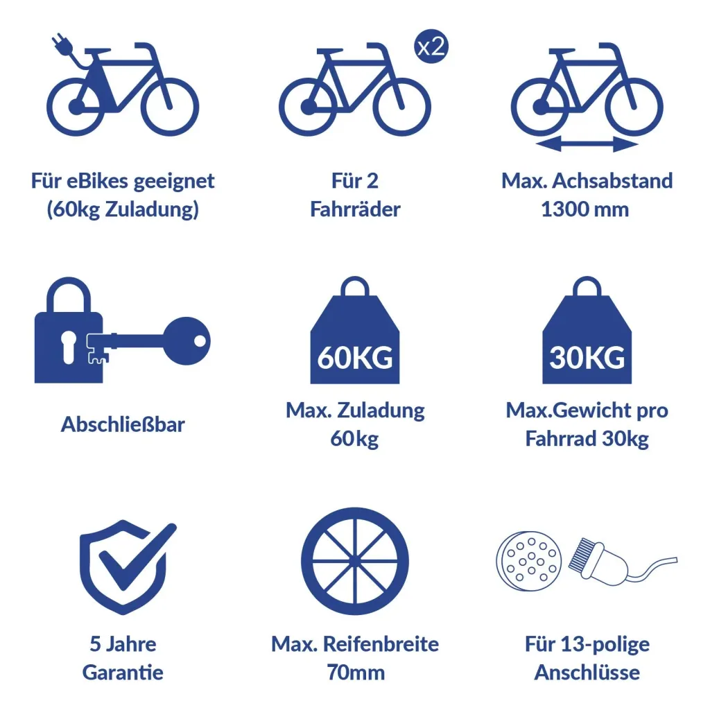 Fahrradträger bikelander Classic