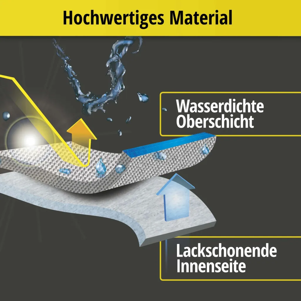 Autoabdeckplane Sun Reflect - Größe 10 - 485x195x185cm - 112g/m² - PES beschichtet