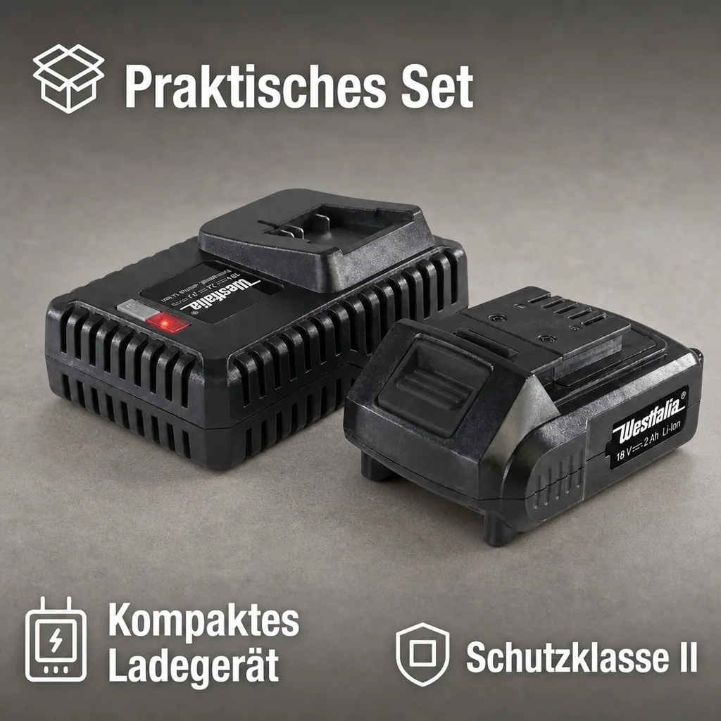 Starter-Set 18 Volt Li-Ionen Familie: 1 x Akku 2,0 Ah + 1 x Schnellladegerät