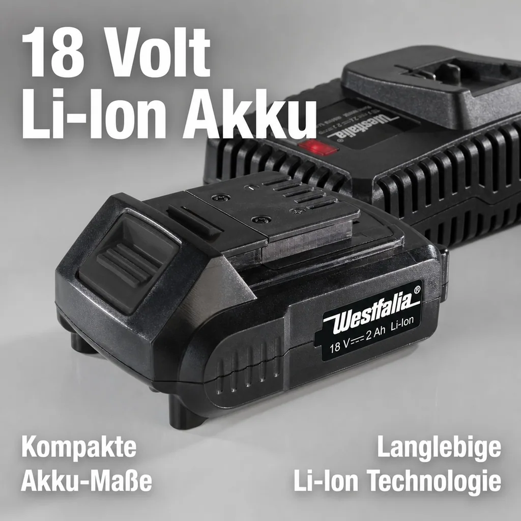Starter-Set 18 Volt Li-Ionen Familie: 1 x Akku 2,0 Ah + 1 x Schnellladegerät