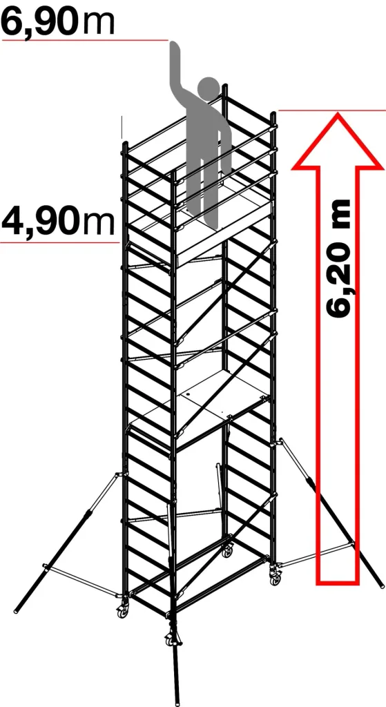 Alto 620 modulares Fahrgerüst 6,90m AH