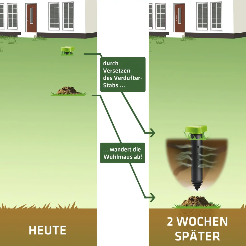 Wühlmaus-Verdufter-Stab mit Duft