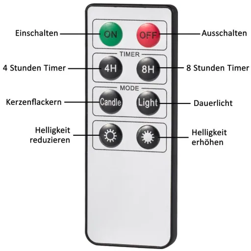 Geführte Weihnachtskerzen 30 x warmes Weiß mit Fernbedienung & Timer