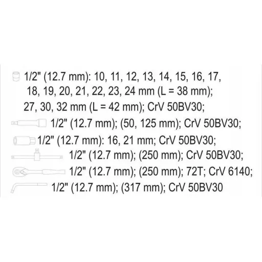 YATO Set von Sechskantschlüsseln und Zubehör - 25 Teile