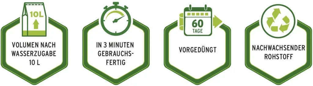 Kompakte Blumenerde 10 Liter