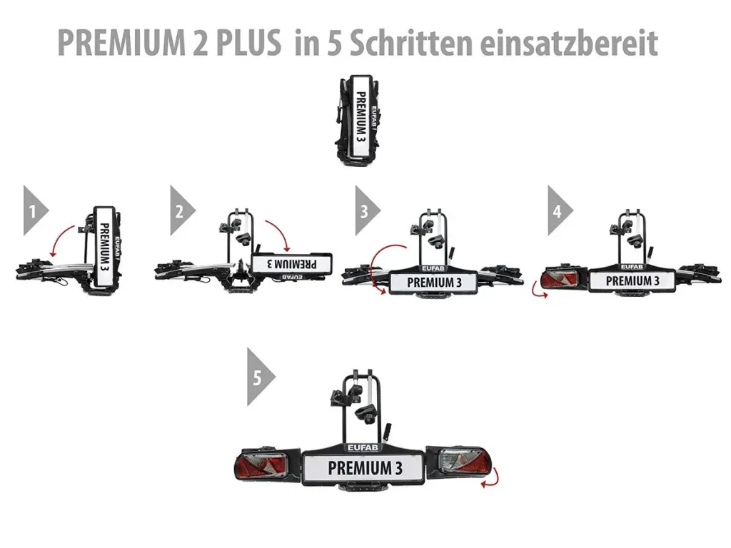 Fahrradträger Premium II Plus für Anhängerkupplung
