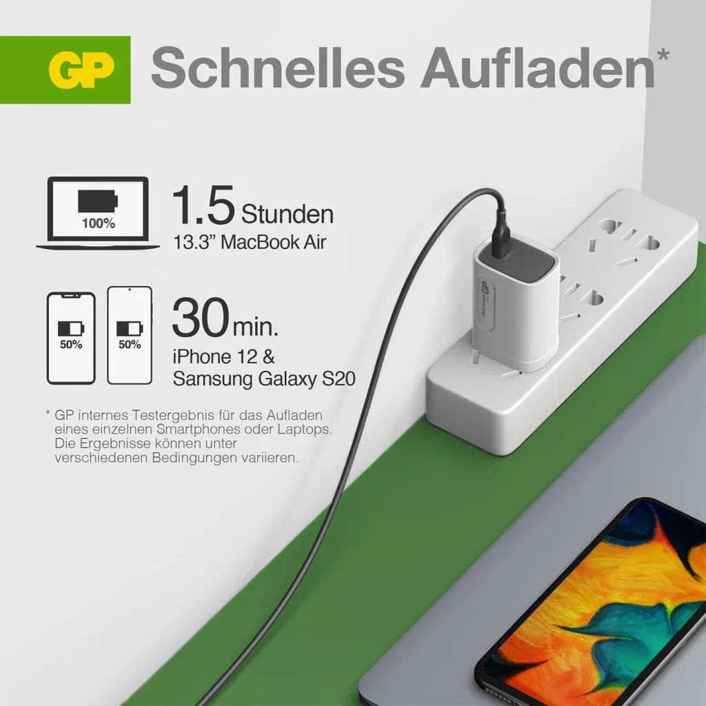 USB Schnellladeadapter mit 1 x USB-A und 2 x USB-C Anschluss inkl. Welt-Reiseadapter und USB-C Ladekabel, max. 65 Watt
