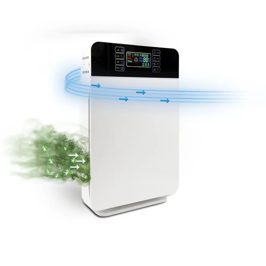 Air Purifier 6in1 Luftreiniger für bis zu 30 m²