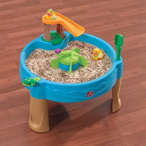 Duck Pond Wasserspiegel