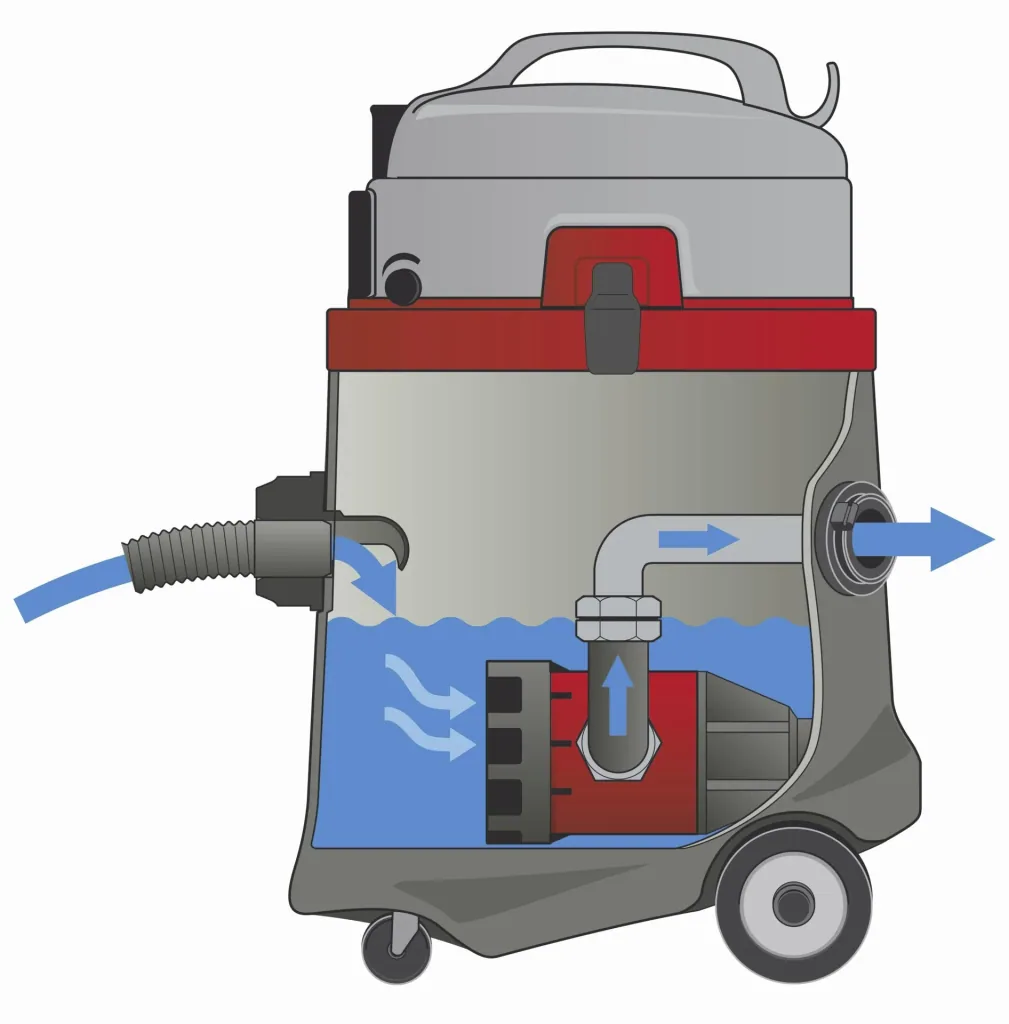 Nass-/Trocken-Pumpsauger N 51/1 KPS