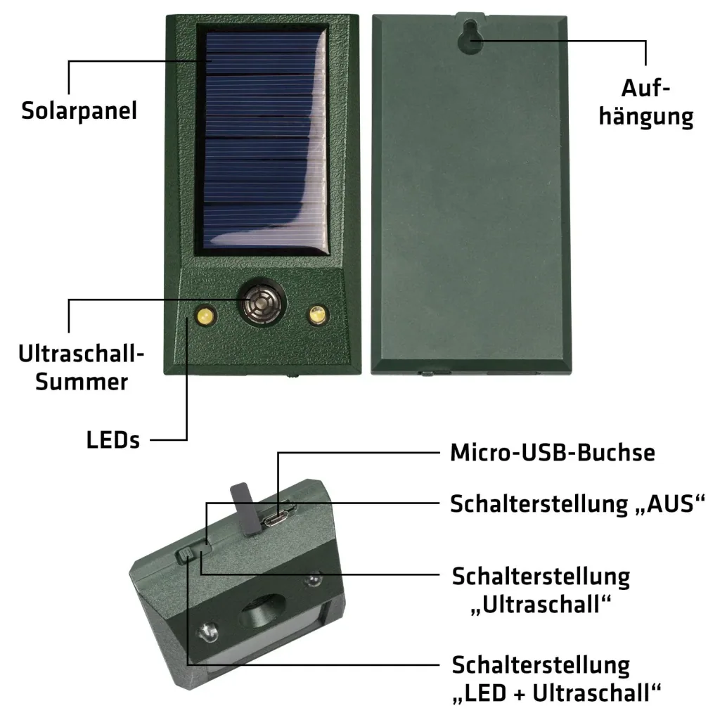 Solar Tier-Abwehr Basic