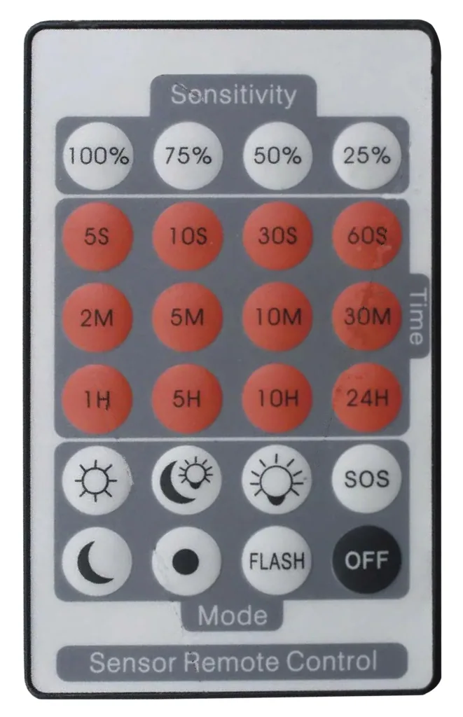 LED Flutlicht 20W mit integriertem Bewegungsmelder und Fernbedienung