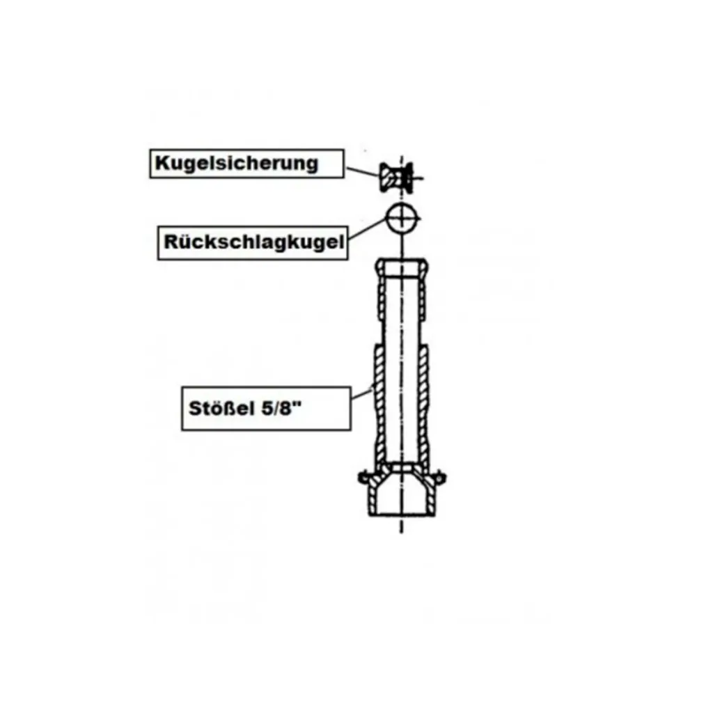 Kugelsicherung für Keg - Verschluss (Hiwi und Micro Matic), Bier frisch halten & Druck sichern