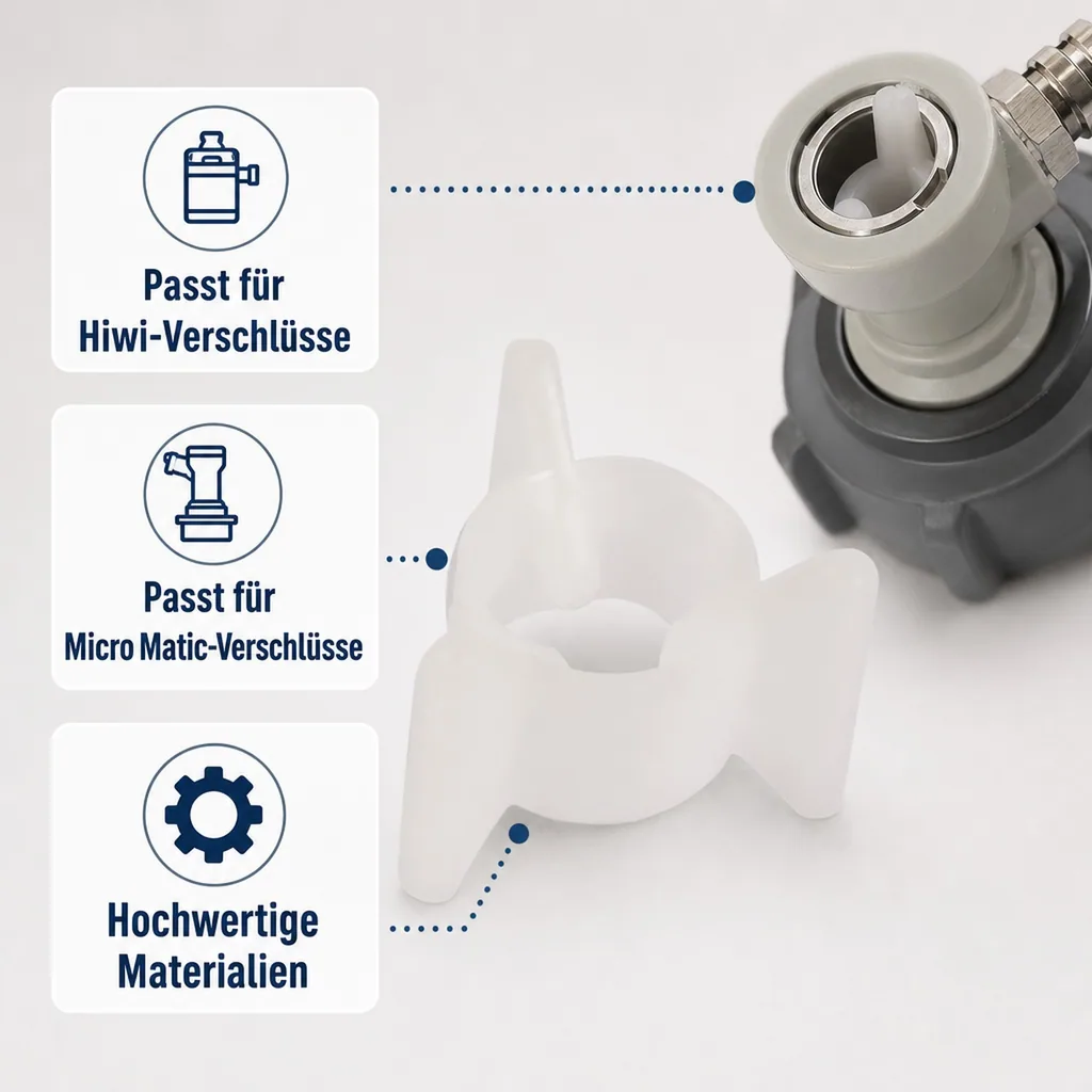 Kugelsicherung für Keg - Verschluss (Hiwi und Micro Matic), Bier frisch halten & Druck sichern