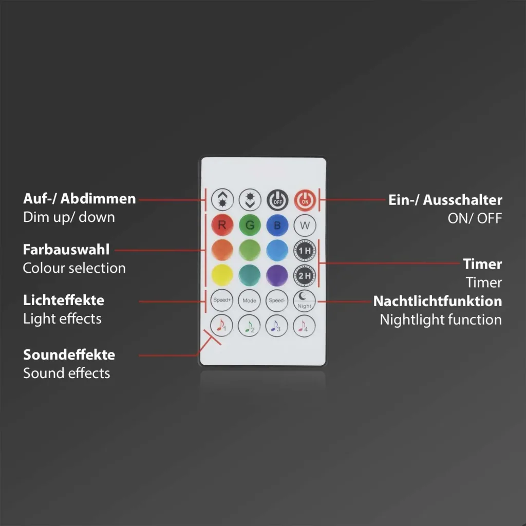 MAGIC RGB-LED Flexband, 3m, Musiksensor, 90 RGB-LEDs, 12W, Fernbedienung