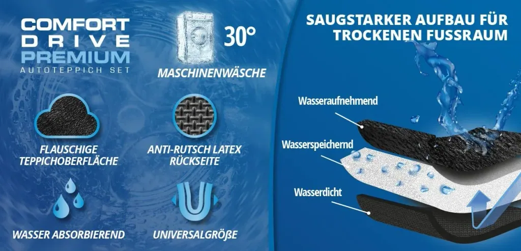 Autoteppich "Washer" - 4 teilig - schwarz