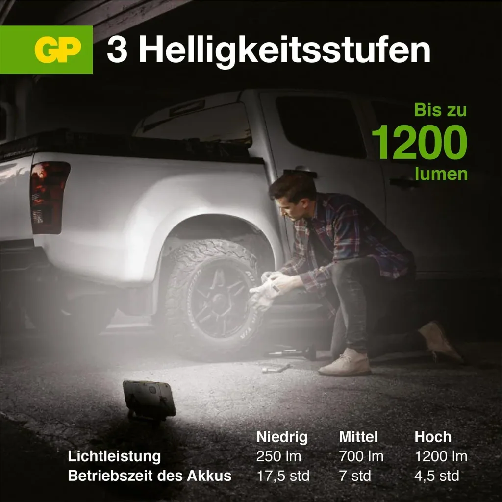 DISCOVERY Panel Light Akku Arbeitsleuchte mit 1200 Lumen, IPX7