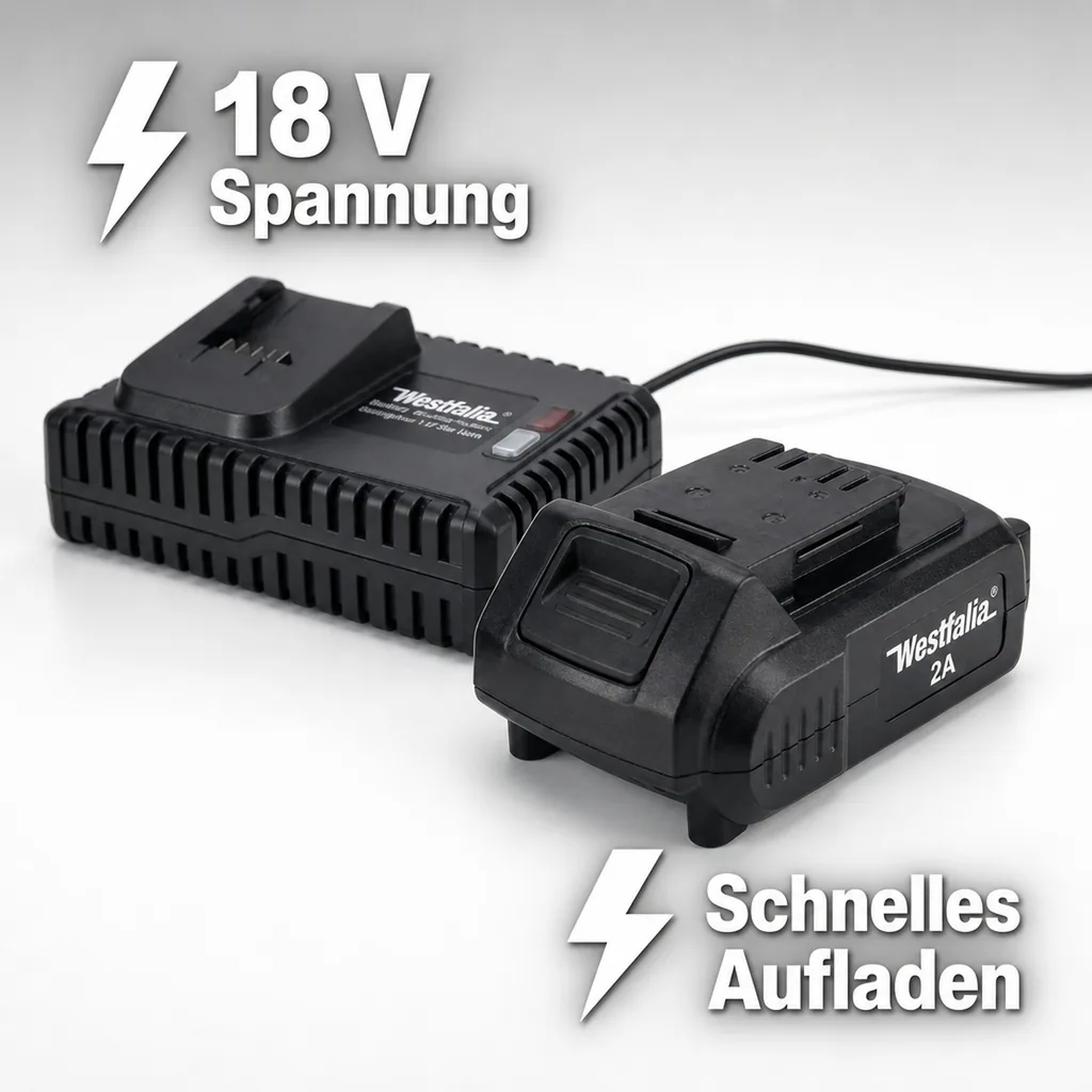 Starter-Set Quick 18 V Li-Ion: 1 x Akku 2,0 Ah + 1 x Schnellladegerät 4 A