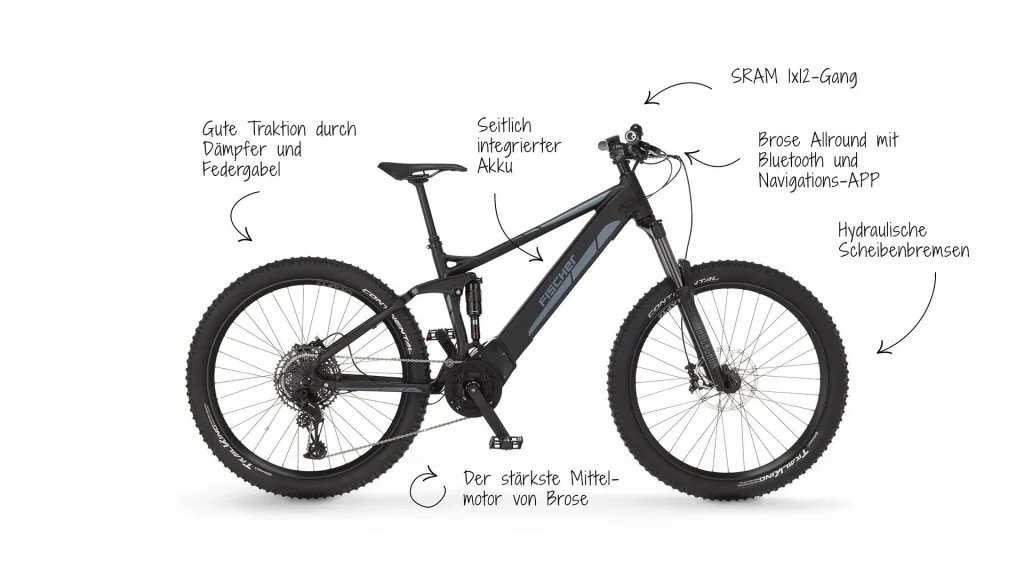 Unisex E-Bike MTB Fully, 27,5 Zoll, Rahmenhöhe 44cm, 12-Gang Kettenschaltung, schwarz matt, MONTIS 6.0i