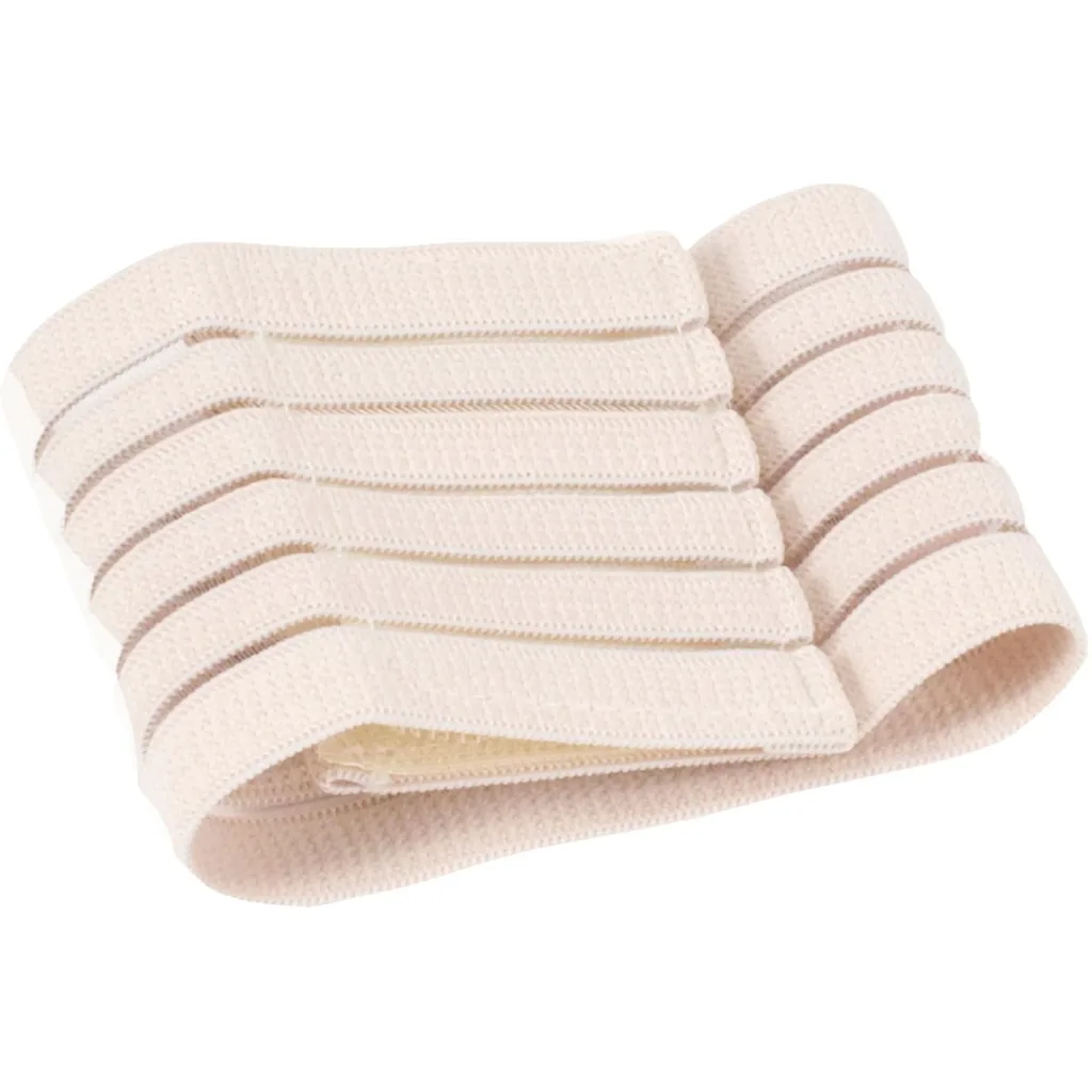 Bandagen - Handgelenk
