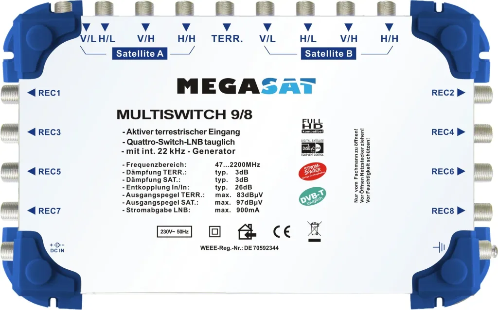 Multischalter 9/8, Profiline - Geeignet für 2 Satelliten bis zu 8 Teilnehmer