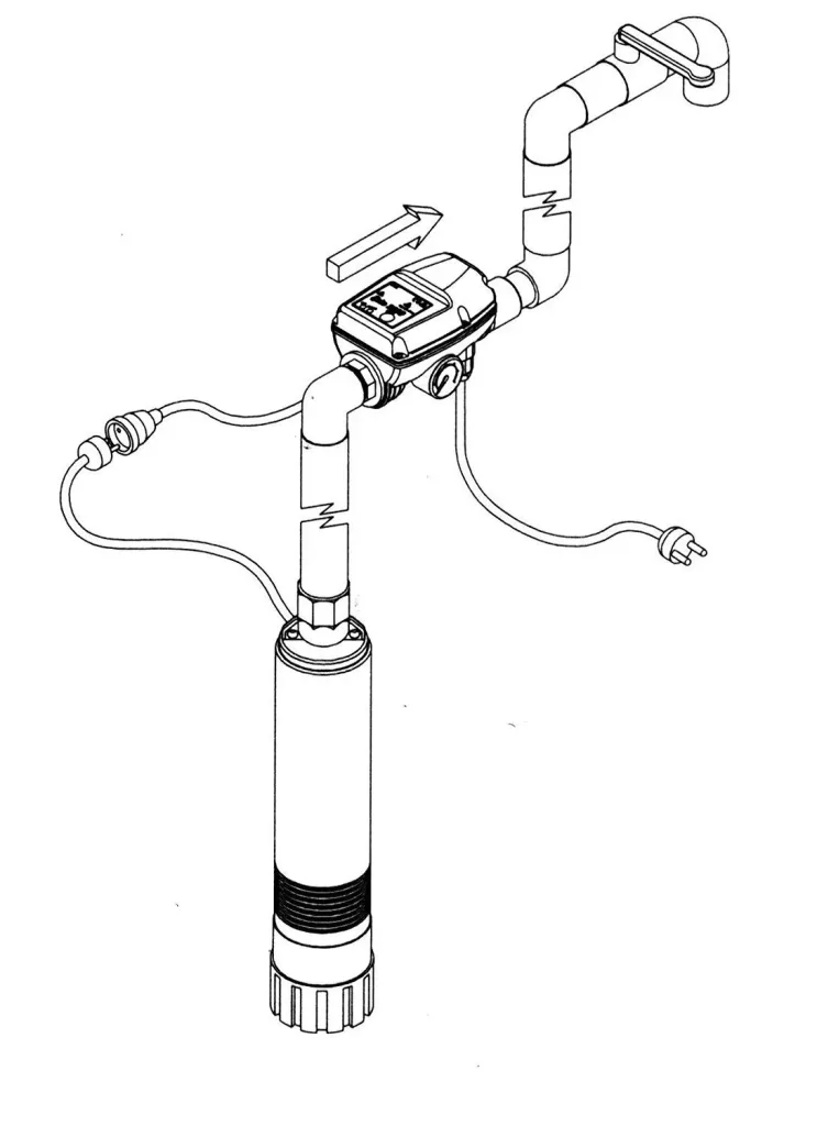 Elektronische Pumpensteuerung BRIO 2000 M, für alle Tauchdruck-, Tiefbrunnen- u. Gartenpumpen ab 1,5 bar