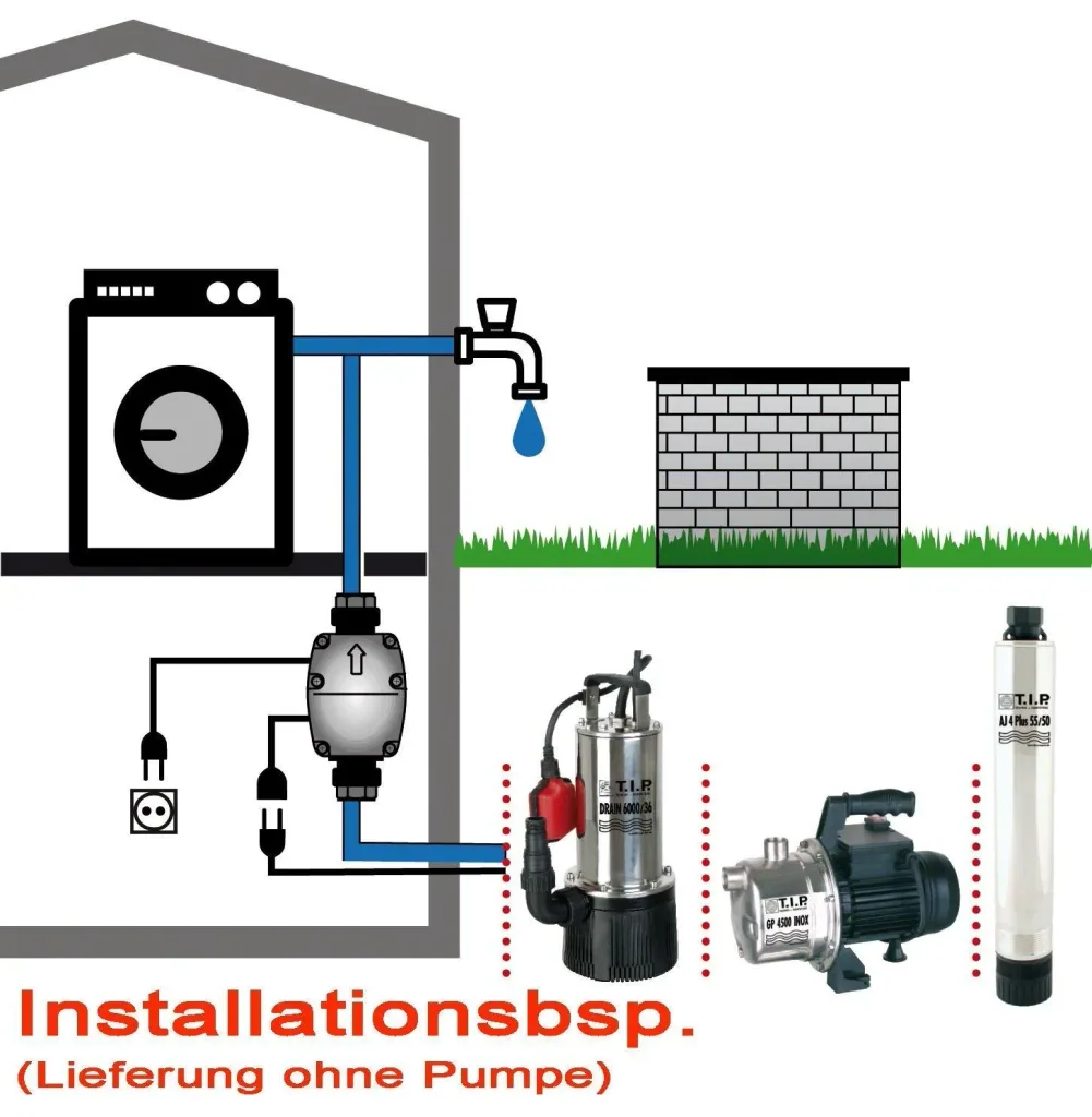 Elektronische Pumpensteuerung BRIO 2000 M, für alle Tauchdruck-, Tiefbrunnen- u. Gartenpumpen ab 1,5 bar