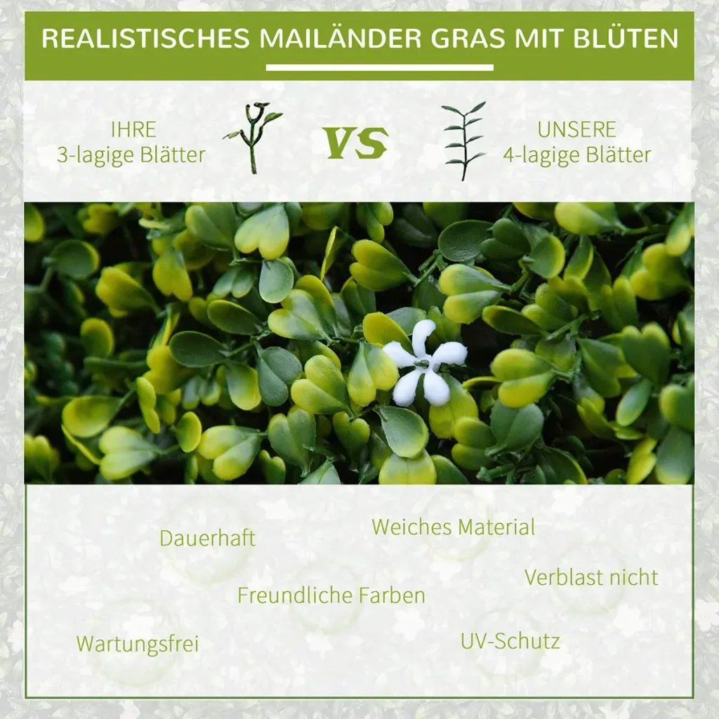 12 Stück künstliches Pflanzenwand Hecke 50x50 cm UV-Schutz Sichtschutz Mailänder Gras Design Heckenpflanze für Garten Ou