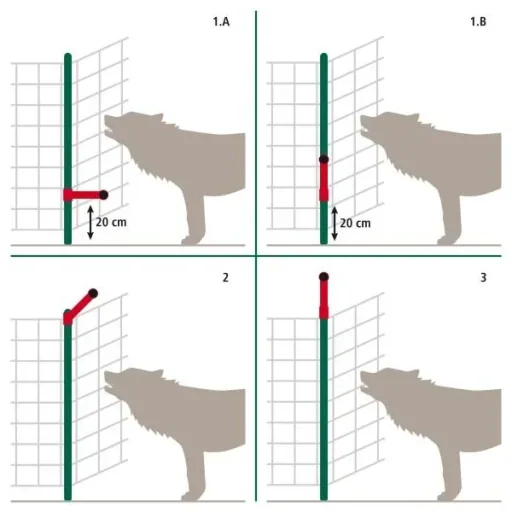 WolfStop-Ergänzungsset, 10 Stück