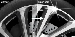High-Tech Felgen Reinigungsbürste - extrem einfache und schnelle Reinigung von Felgen