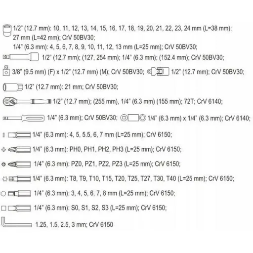 NL Professioneller Steckschlüssel- und Bit-Satz - 72-teilig - 1/2" & 1/4"