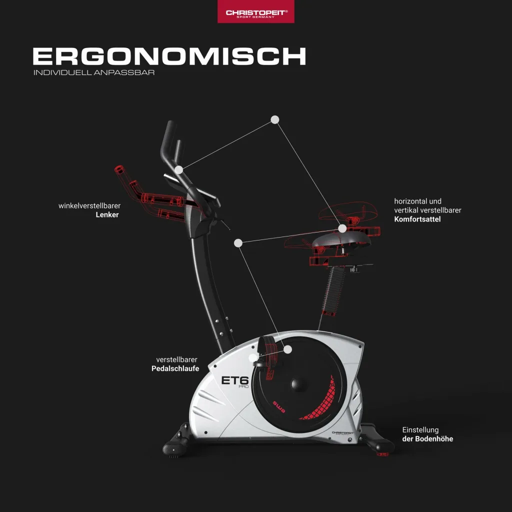 Ergometer ET 6 Pro